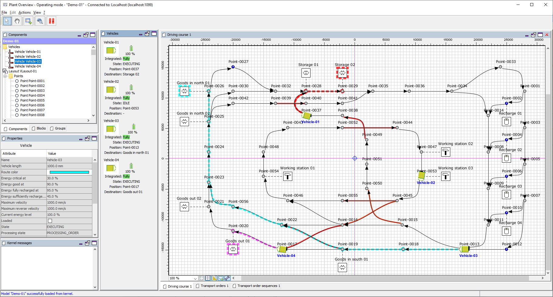 screenshot plant overview