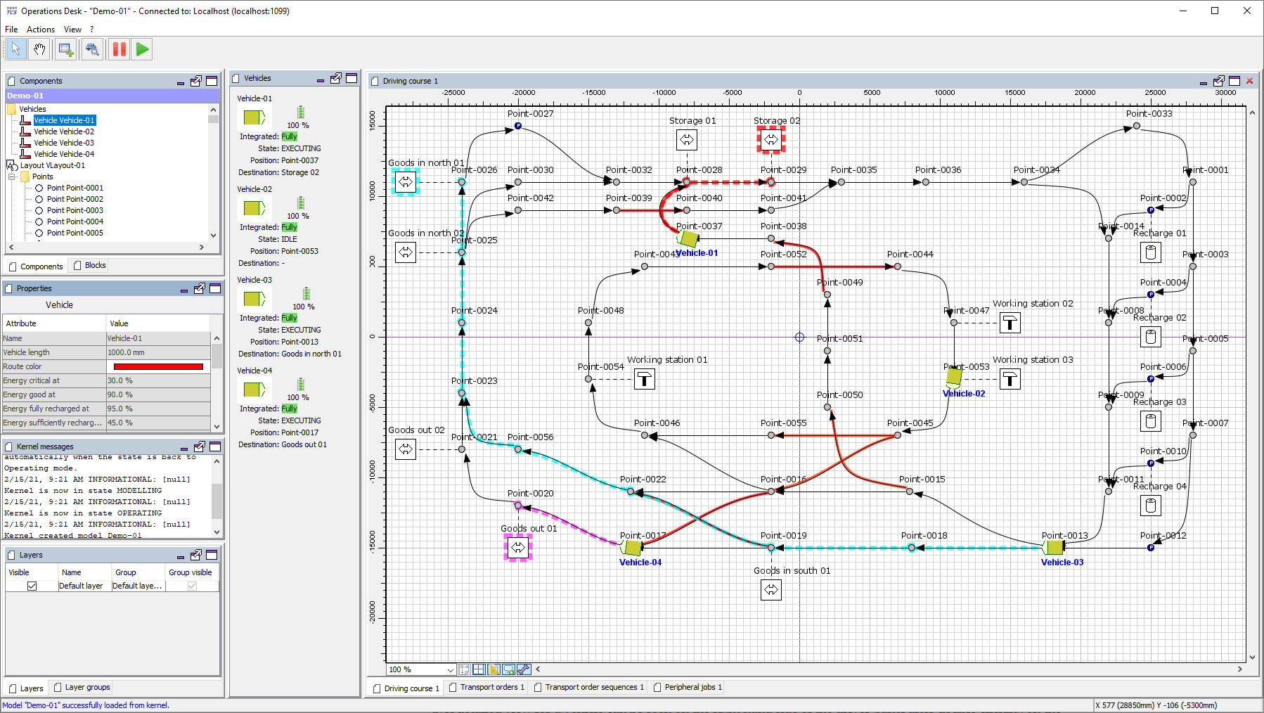 screenshot operations desk